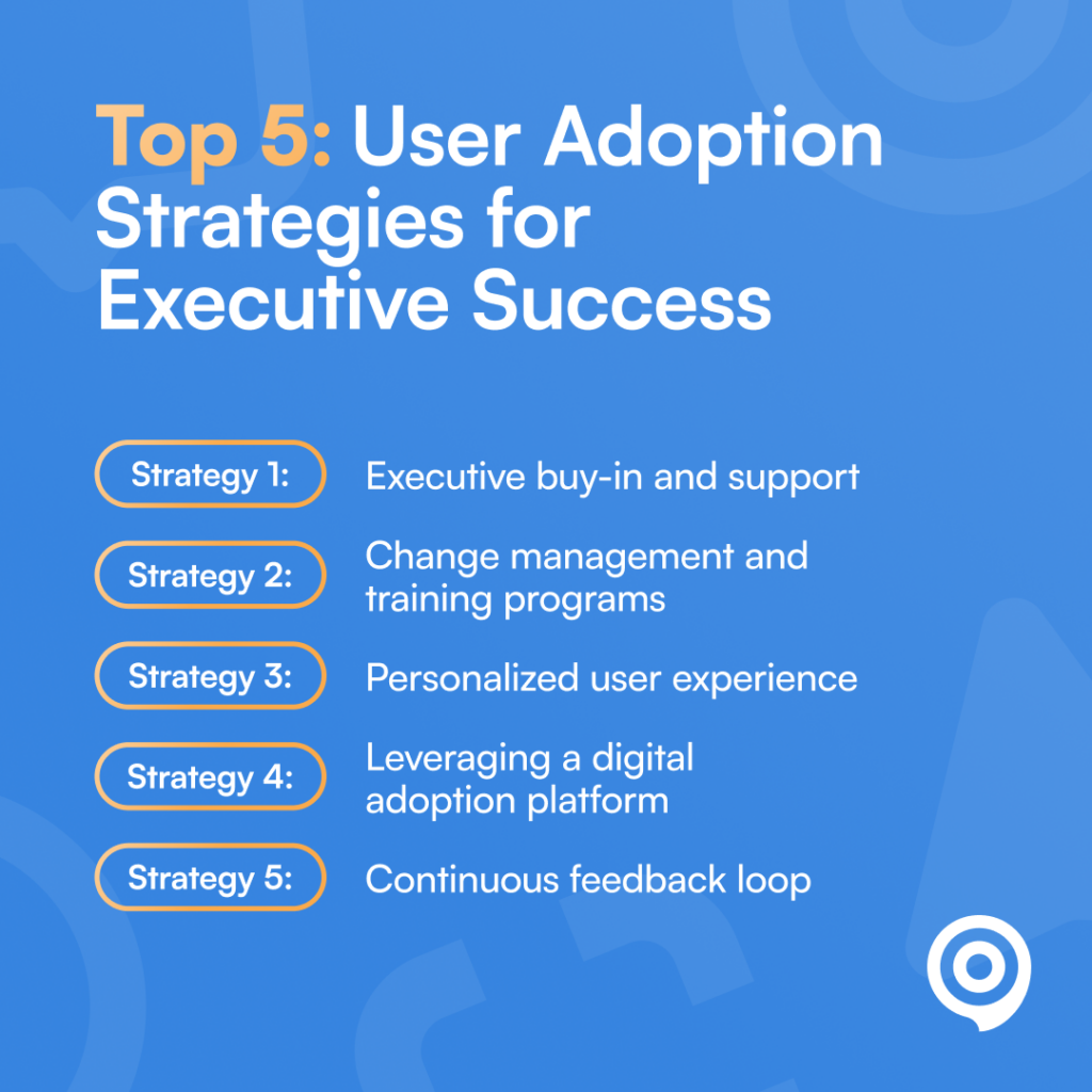 Top User Adoption Strategies Infographic