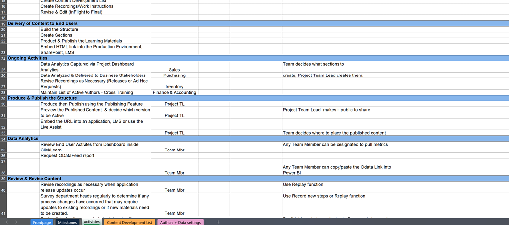 Clicklearn Software Rollout Plan Template